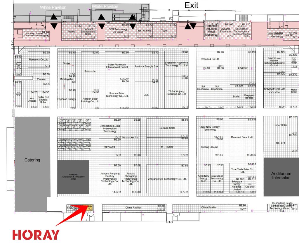 Brazil InterSolar South America 2023