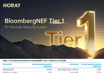 Horay Solar Recognised as BloombergNEF Tier 1 Manufacturer, Strengthening Global Competitiveness